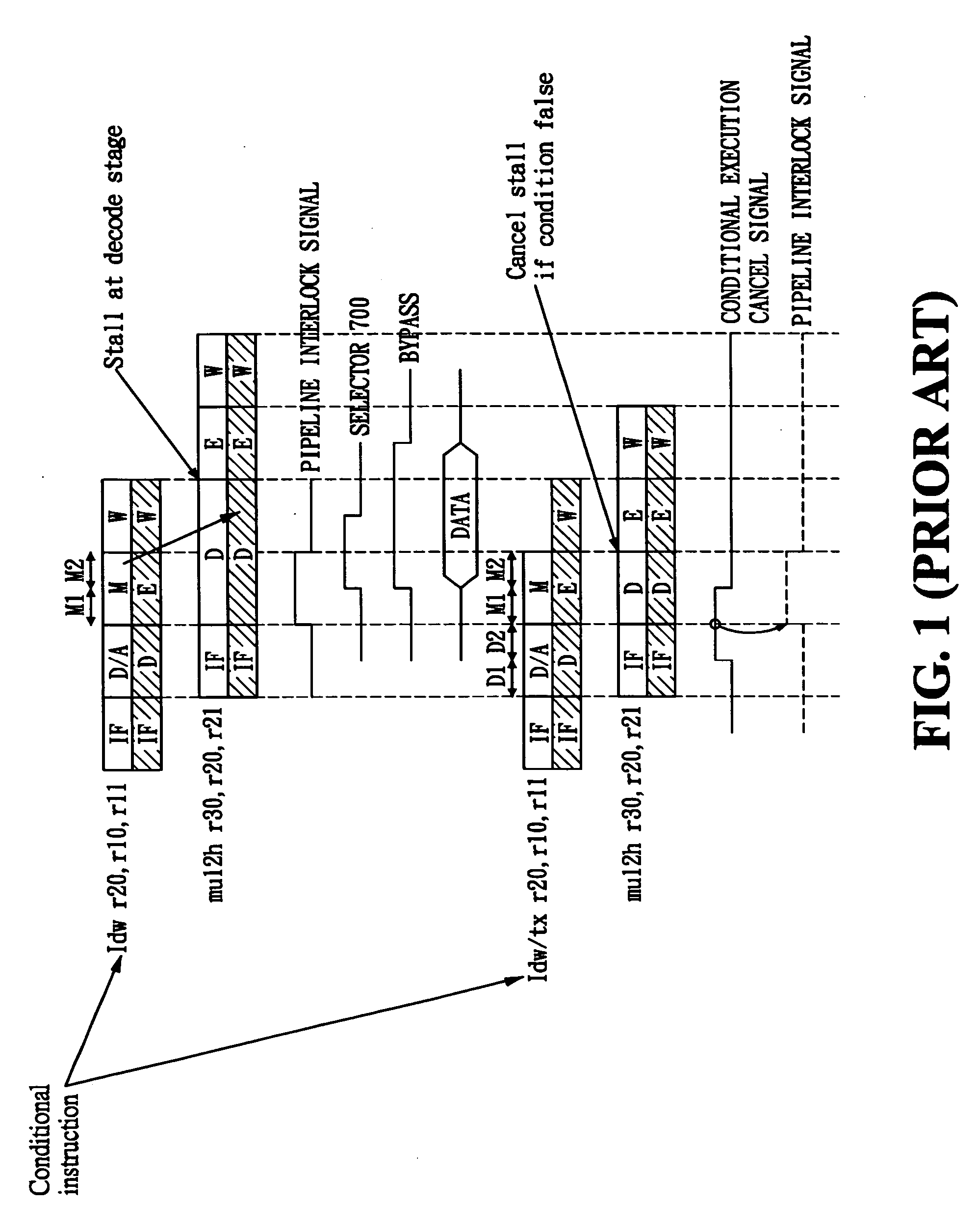 Apparatus and method for switchable conditional execution in a VLIW processor