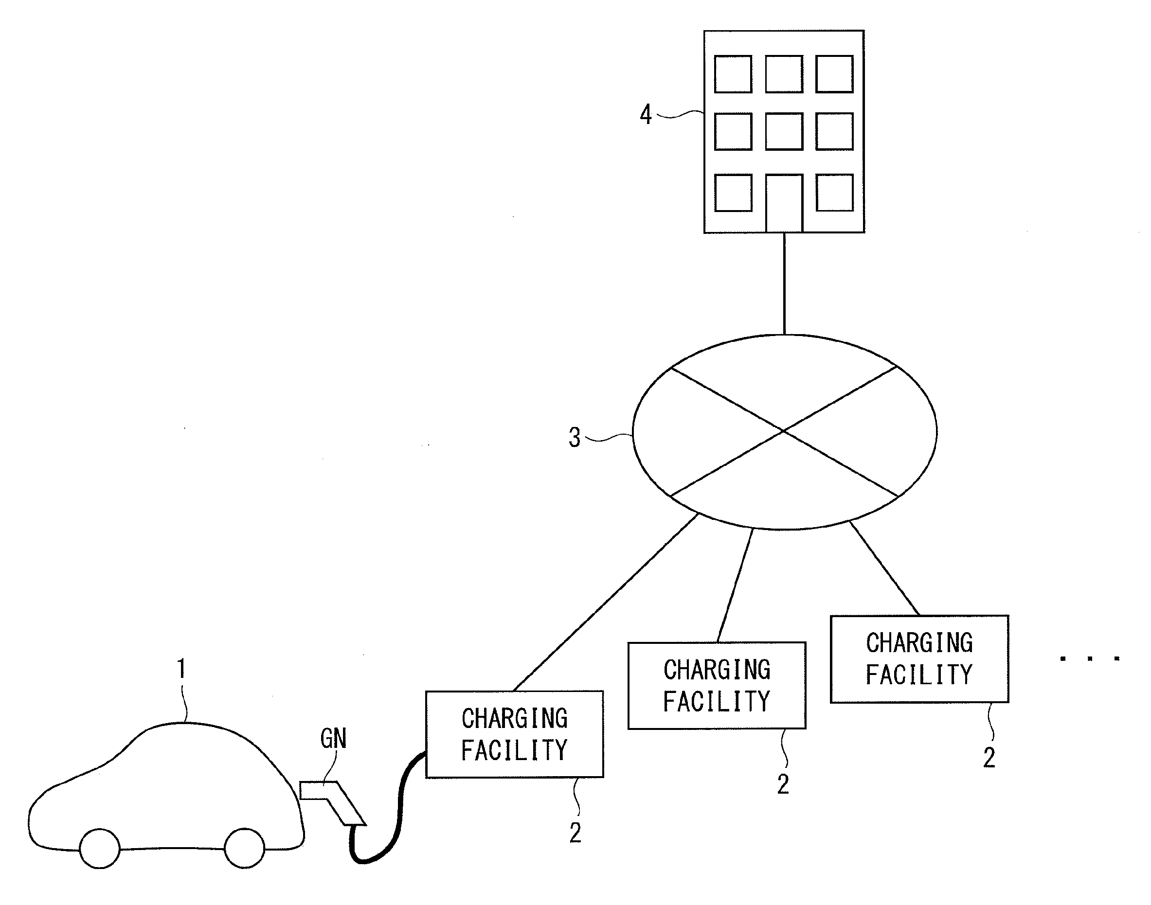 Charging facility information providing system and electrically driven vehicle