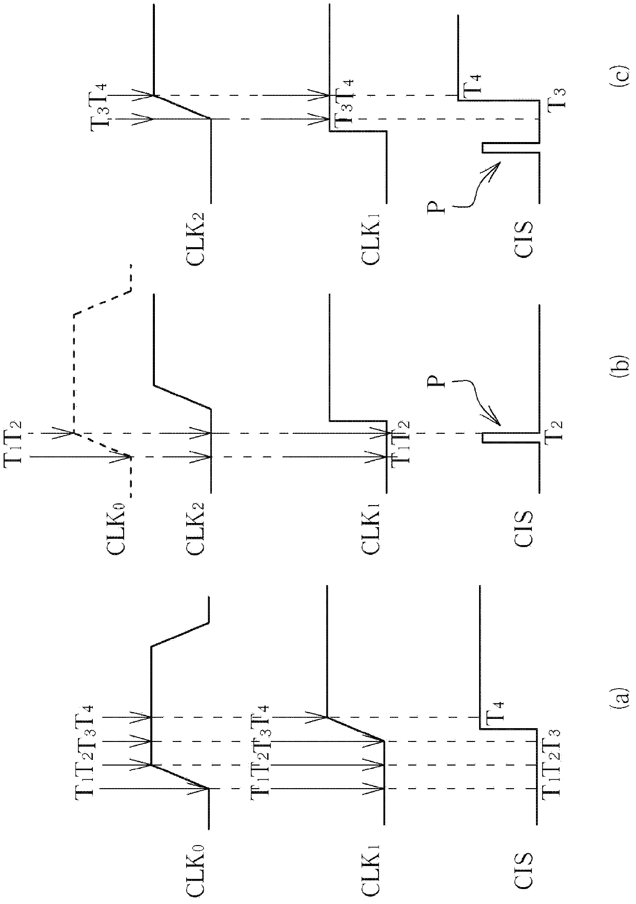 Phase position interpolating device and phase position interpolating method