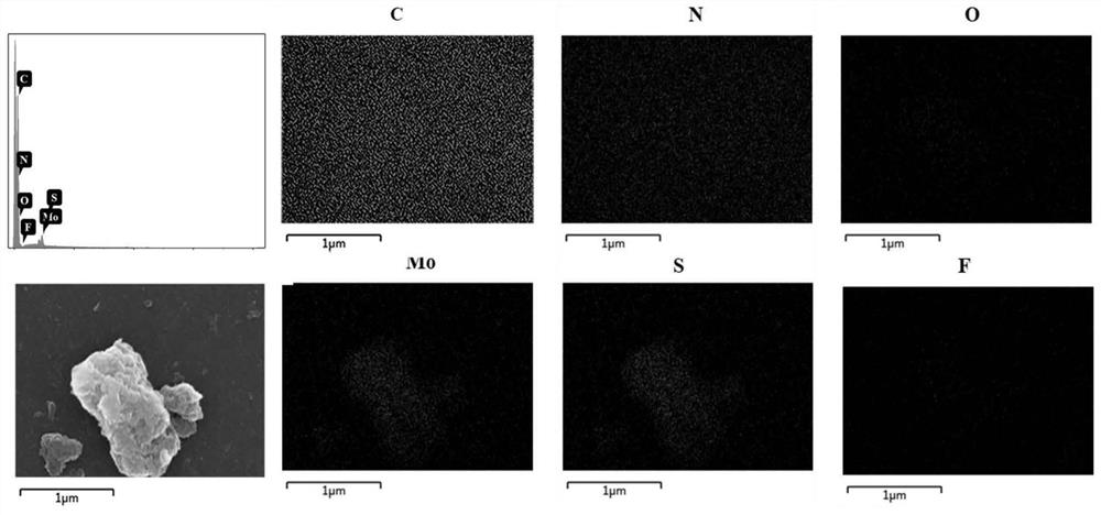 MoS2-IL@CS electrochemical chiral sensor for recognizing tryptophan enantiomers and application thereof