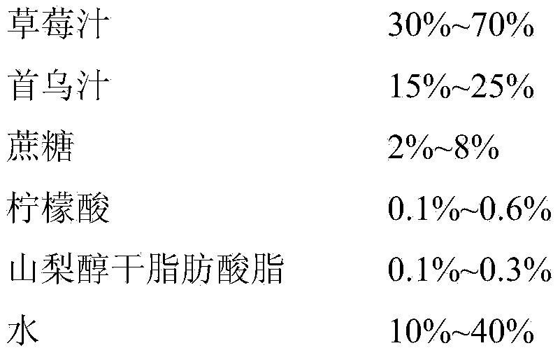 Strawberry-fleeceflower root compound beverage and preparation method thereof