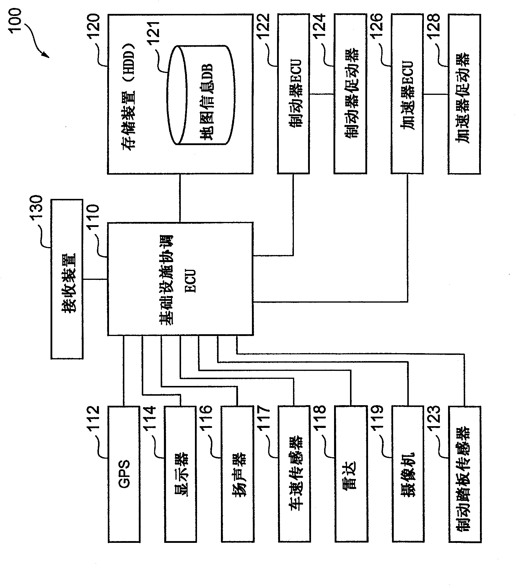 Driving assisting device