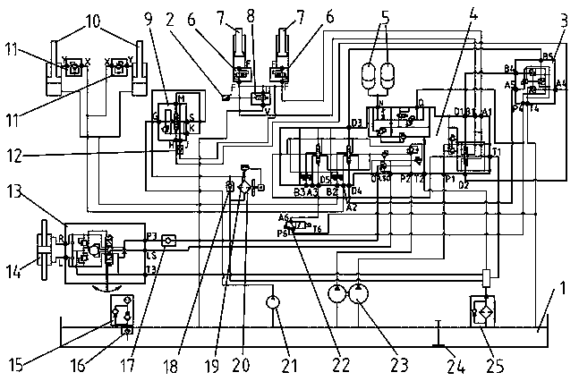 Hydraulic system of empty container stacking locomotive