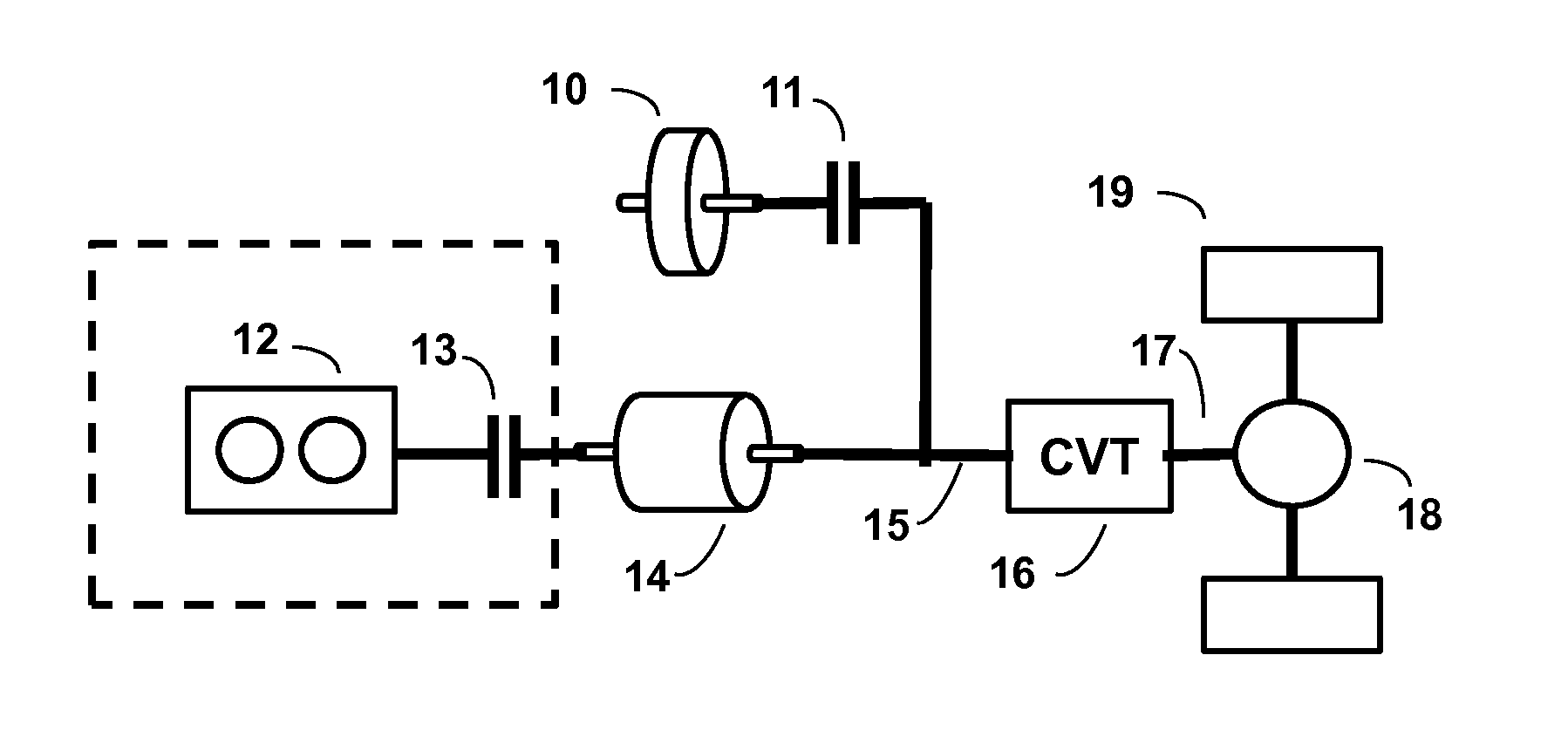 Optimized De-Inertia Control Method for Kinetic Hybrids