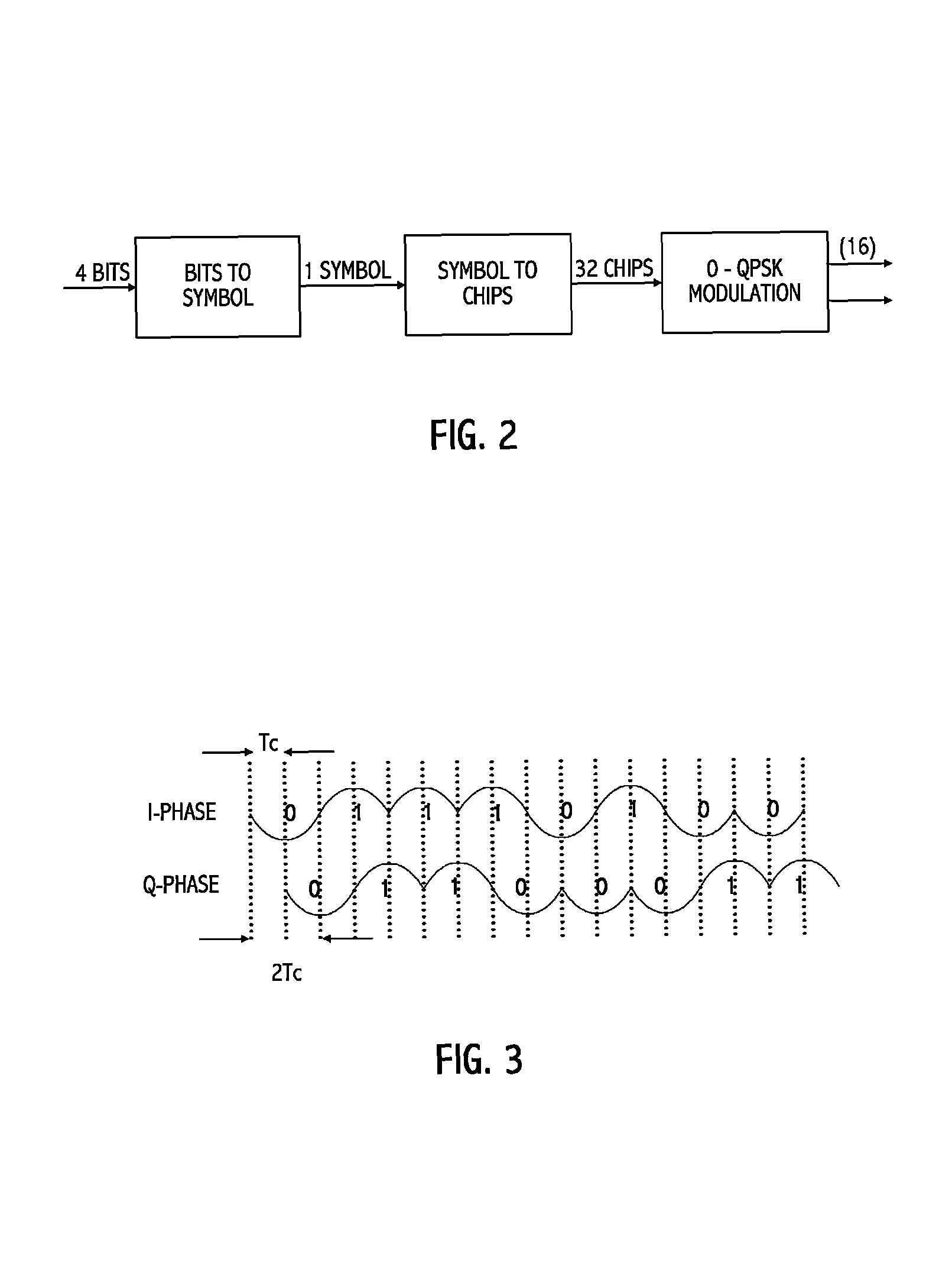 In-band interference rejection of signals in alternate and adjacent channels
