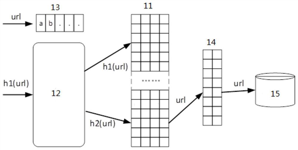 Mass data processing method and device