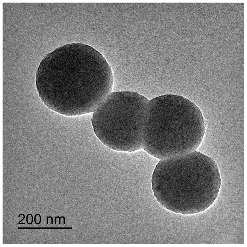 Inorganic silicon modified soap-free acrylic emulsion and preparation method thereof