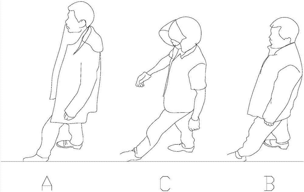 Method for precisely measuring shoe length and stride of target person in video