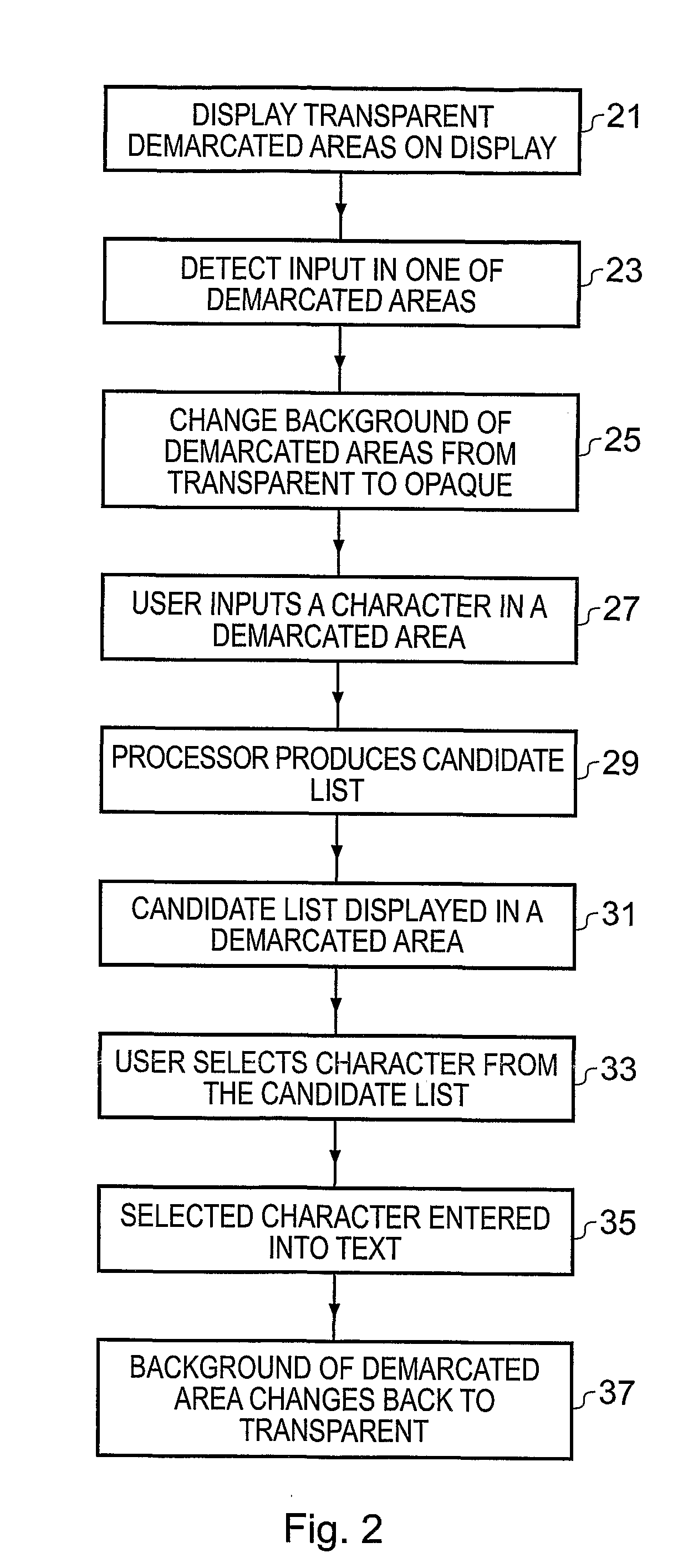 Text Entry Into Electronic Devices