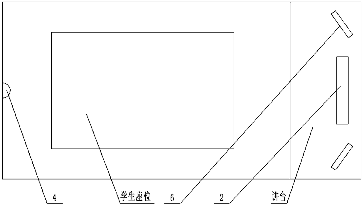 Multimedia education platform with capacity of realizing network synchronization