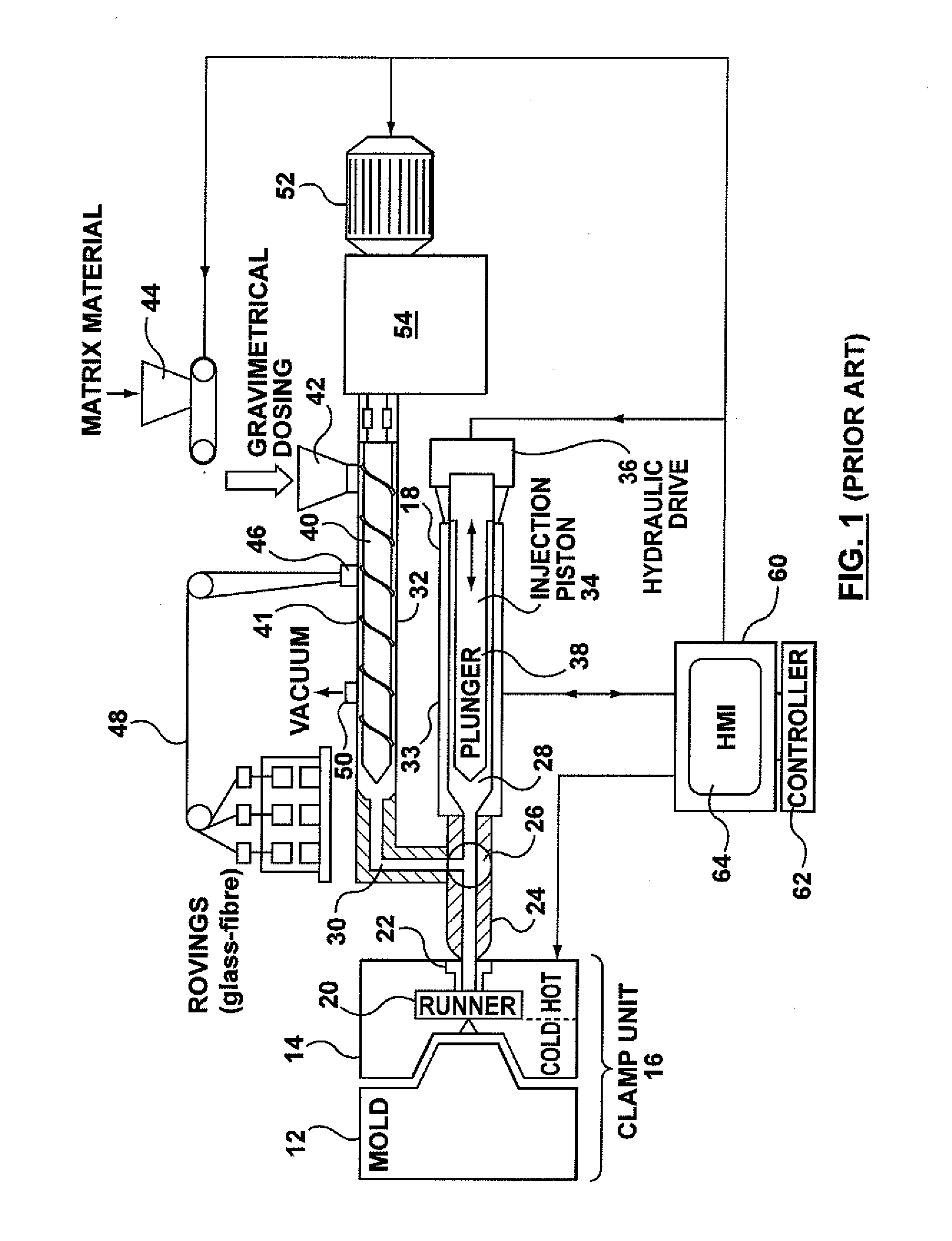 Apparatus and Methods for Active Mold Decompression & Melt Accumulation in a Shooting Pot Reservoir of an Injection Molding Machine