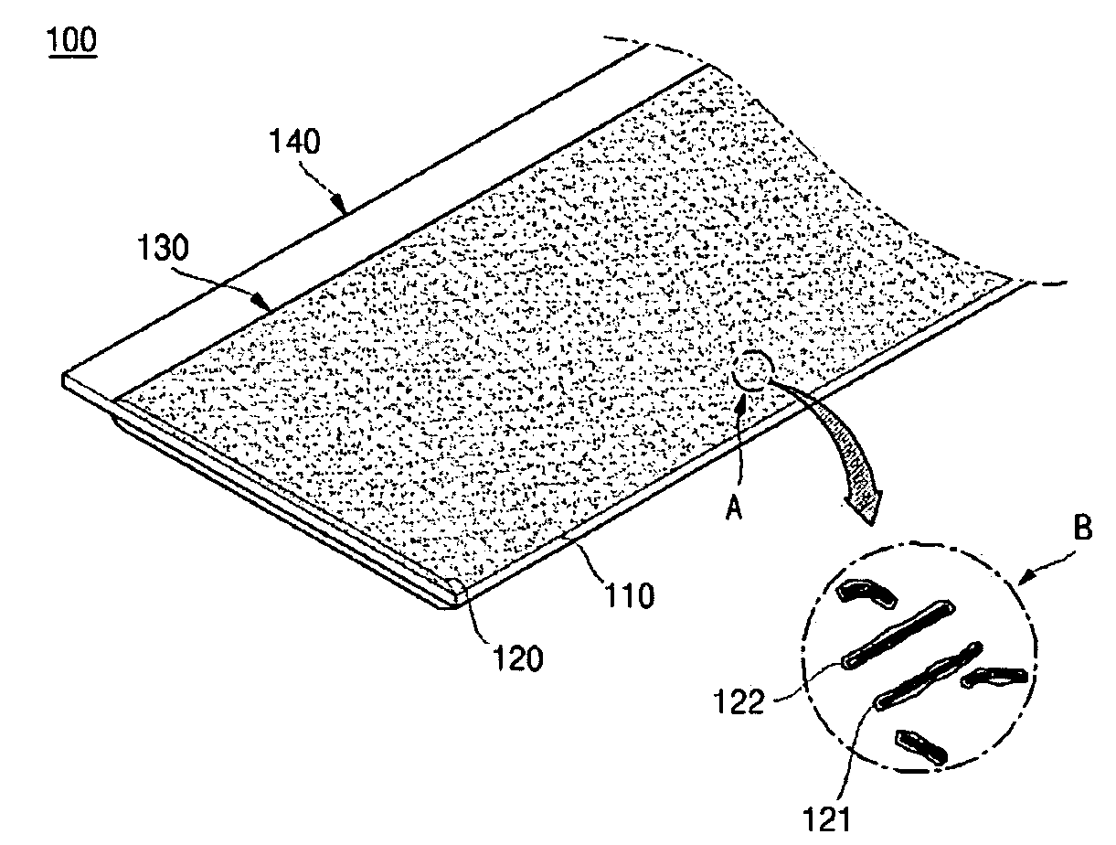 Anode active material and method of manufacturing the same and lithium secondary battery using the same