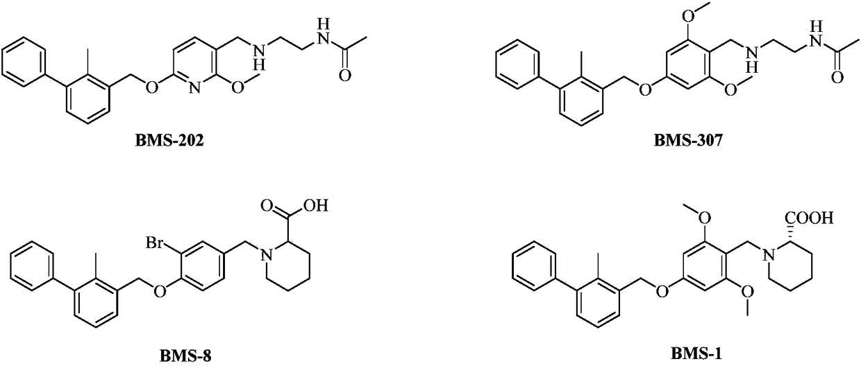 Coumarin type derivative and application thereof