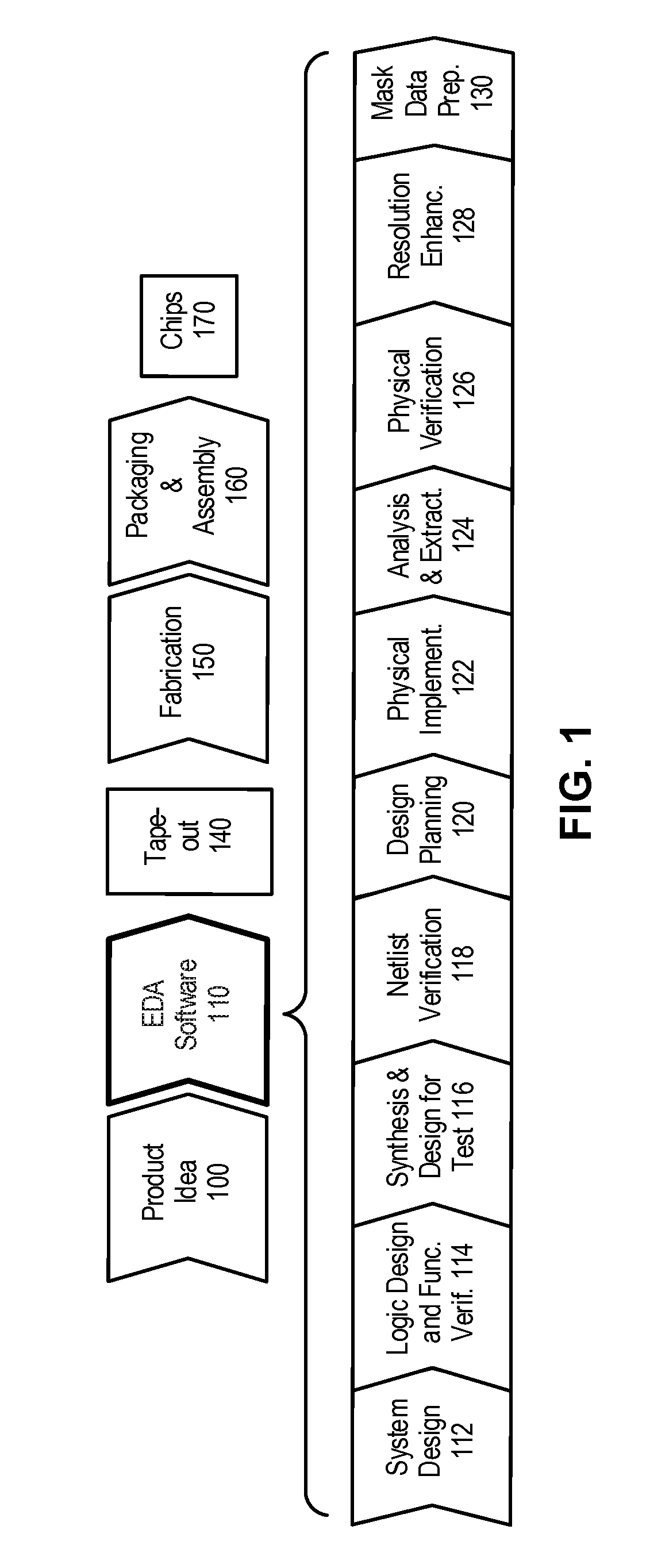 Multi-threaded track assignment