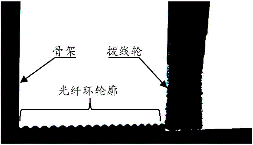 Vision auxiliary control method and device for wire arrangement consistency of optical fiber winding machine