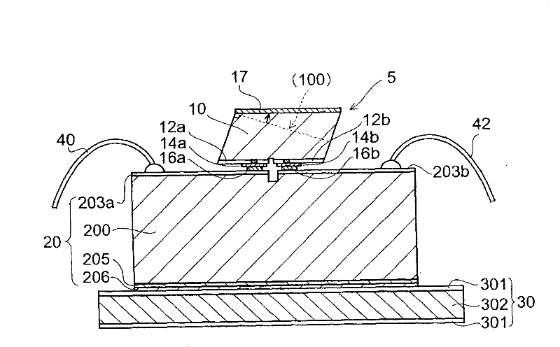 Semiconductor laser device