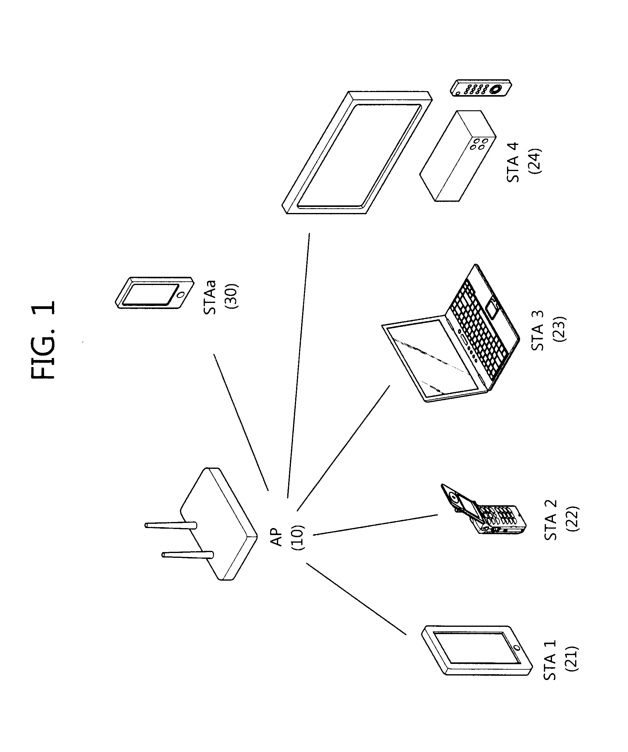 Communication method and communication apparatus by station that operates in power safe mode in wireless LAN system