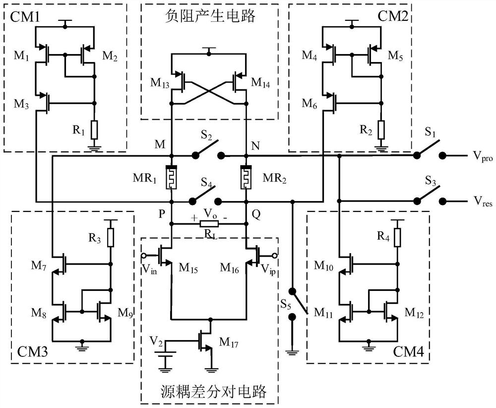 Gain and phase adjustable amplifier based on memristor