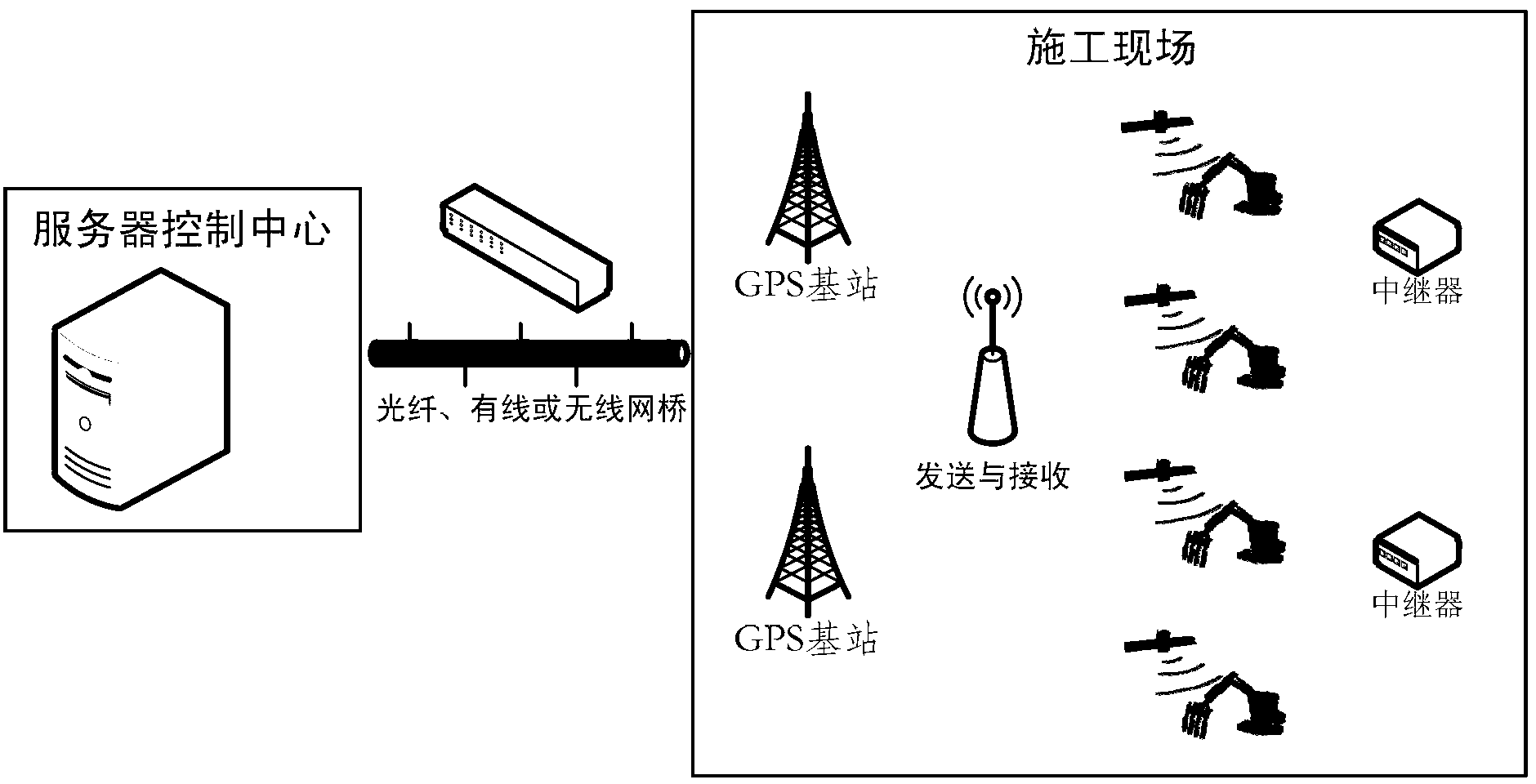 Concrete vibration quality monitoring and communication networking method