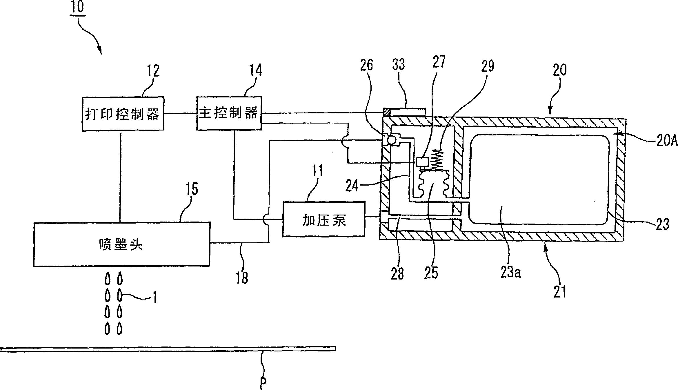 Liquid container and liquid ejection device