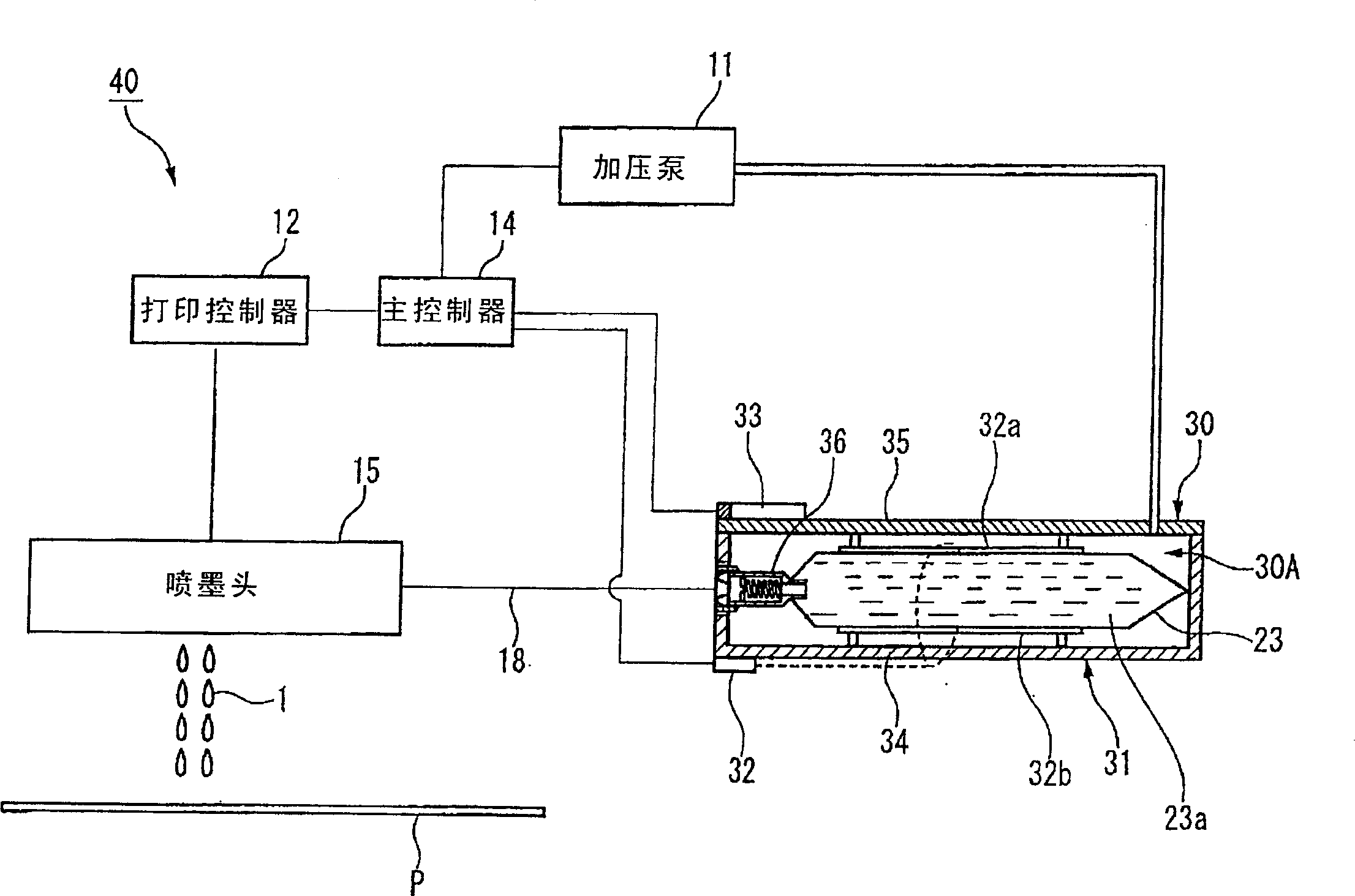 Liquid container and liquid ejection device
