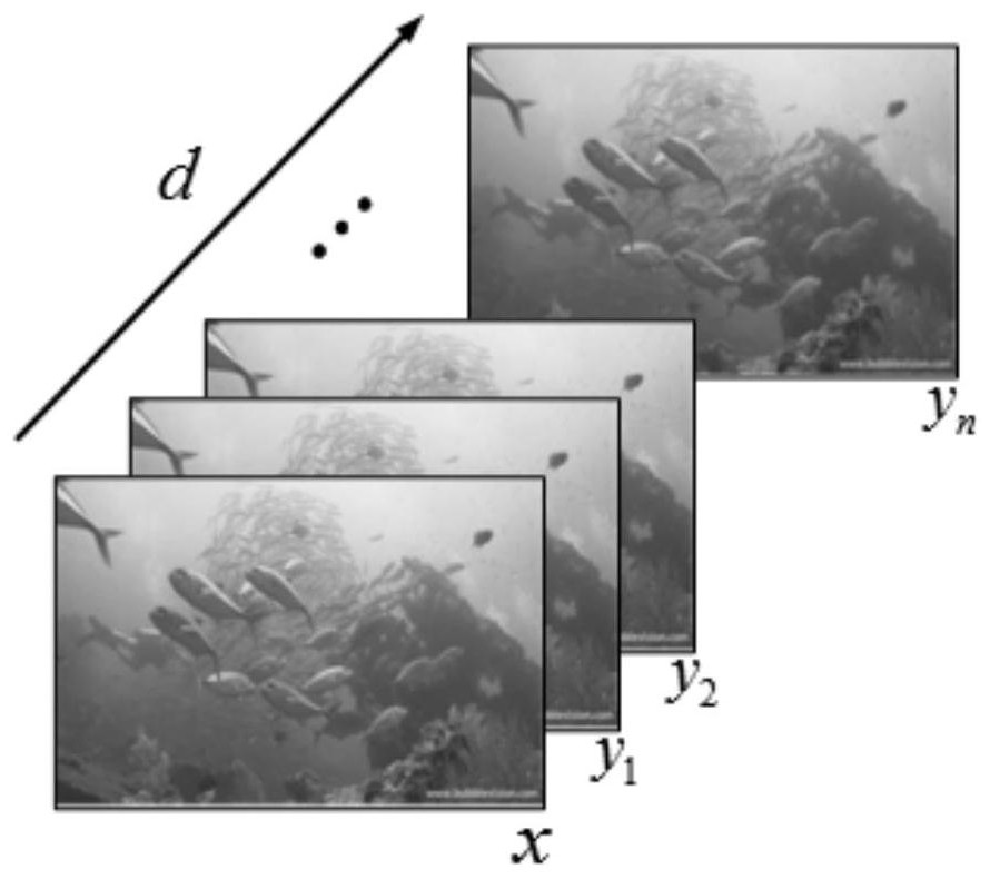 A method of underwater image restoration based on color constancy and group sparsity