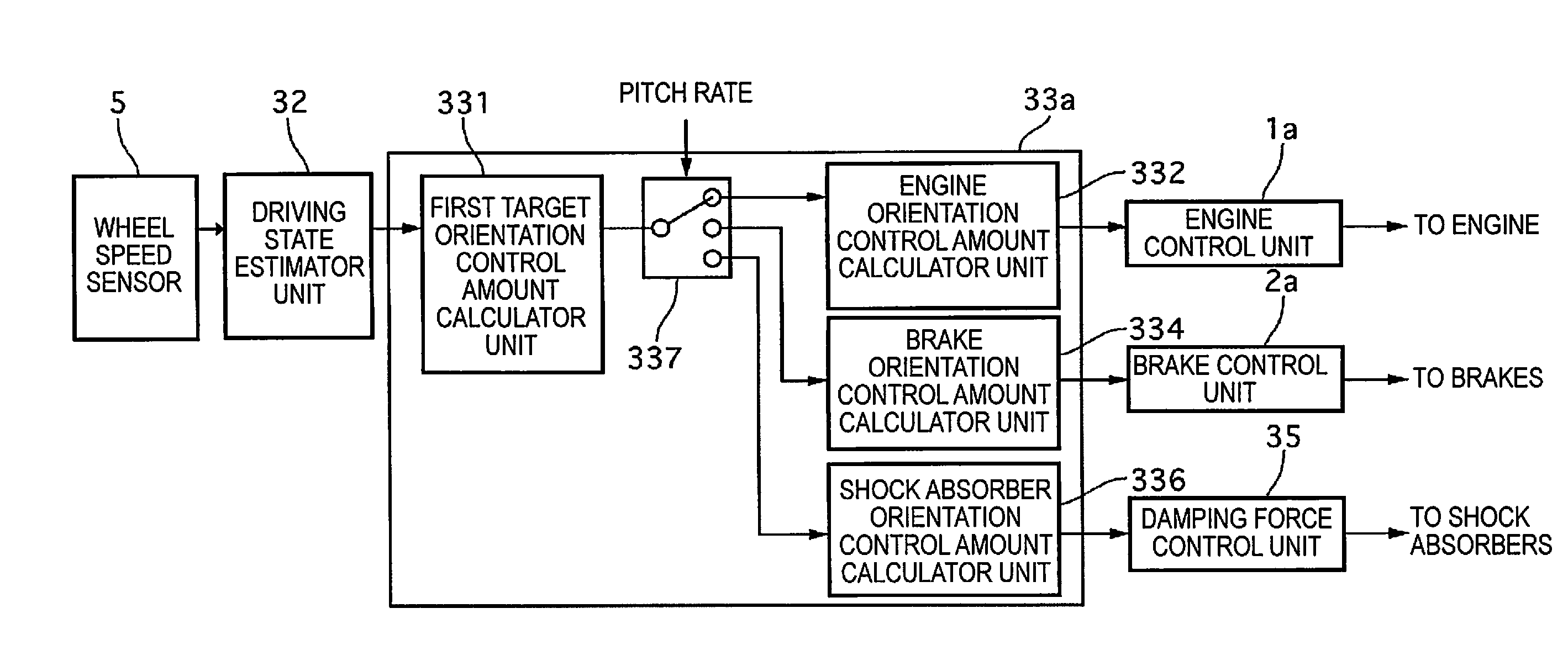 Vehicle control device and vehicle control method