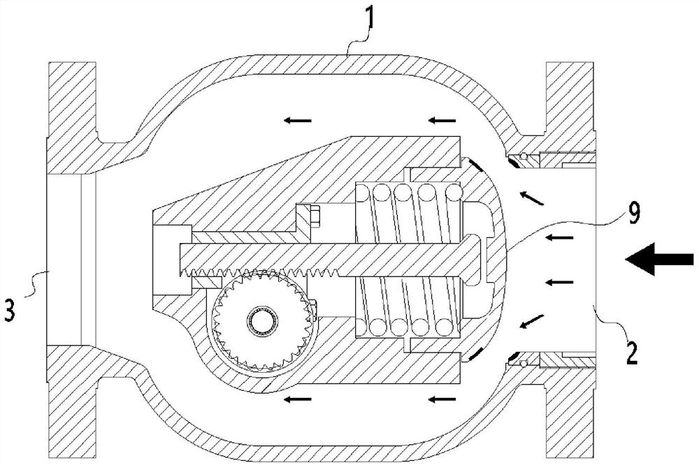 Axial flow type automatic control valve