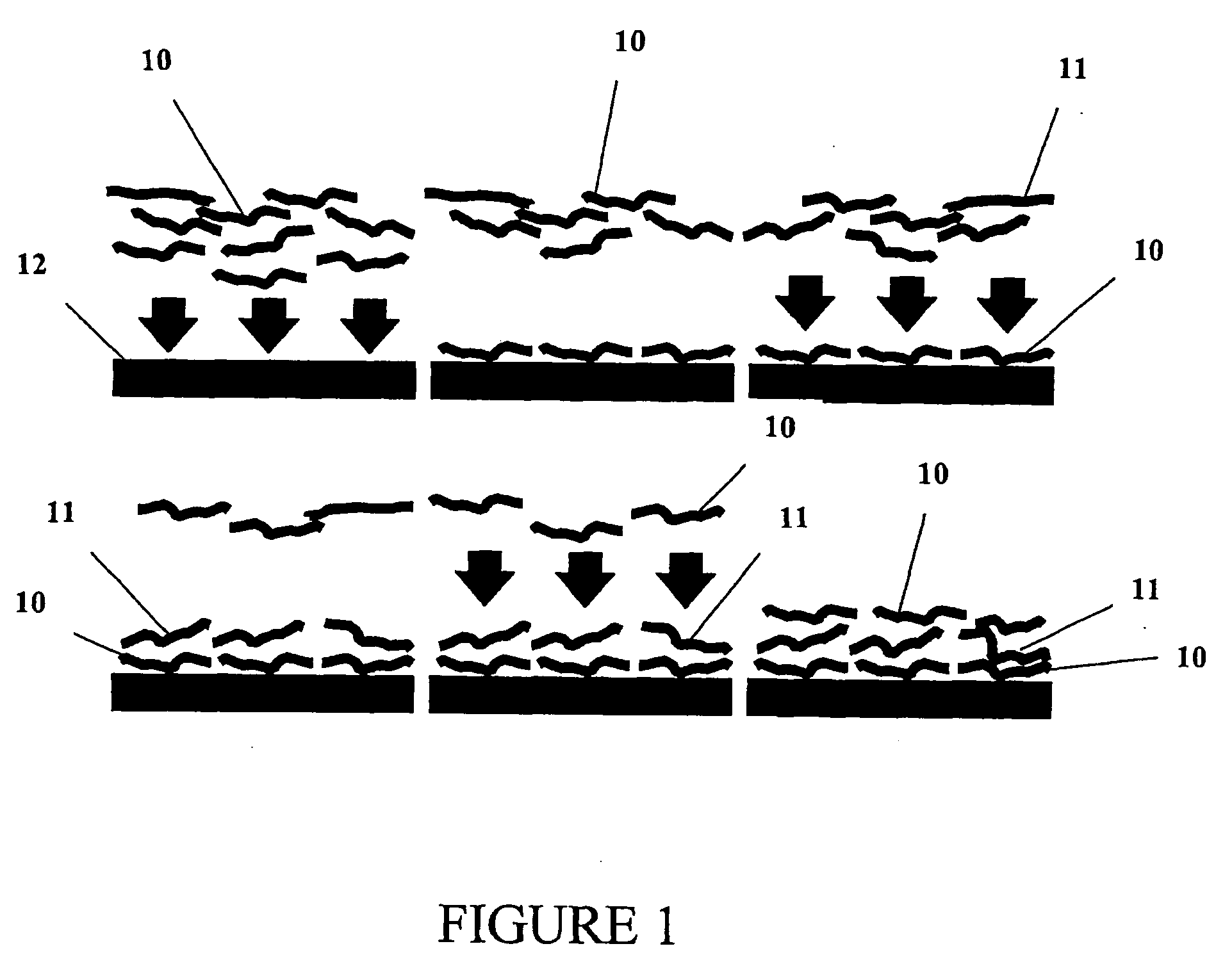 Method for controlling stability of nanofabricated polypeptide multilayer films, coatings, and microcapsules