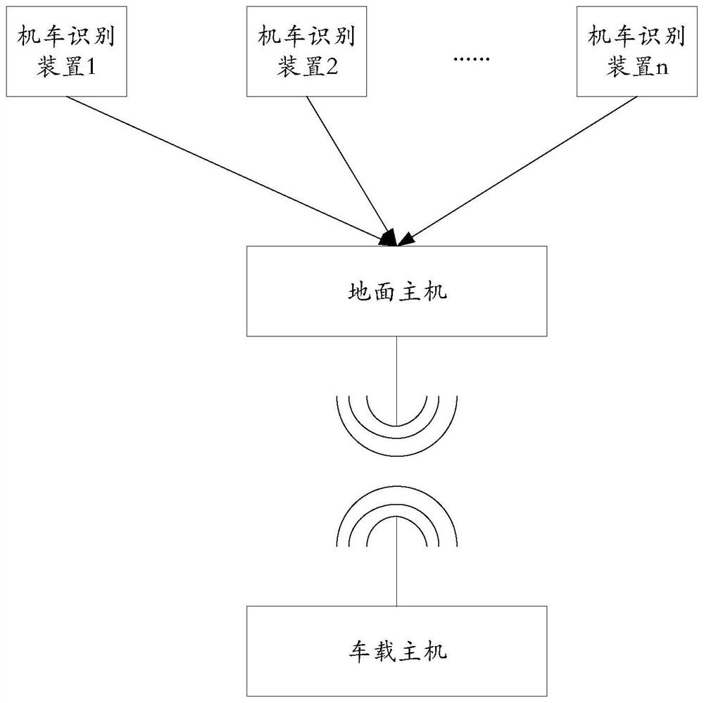 Safety protection system and method for end-line shunting operation of power plant dumper