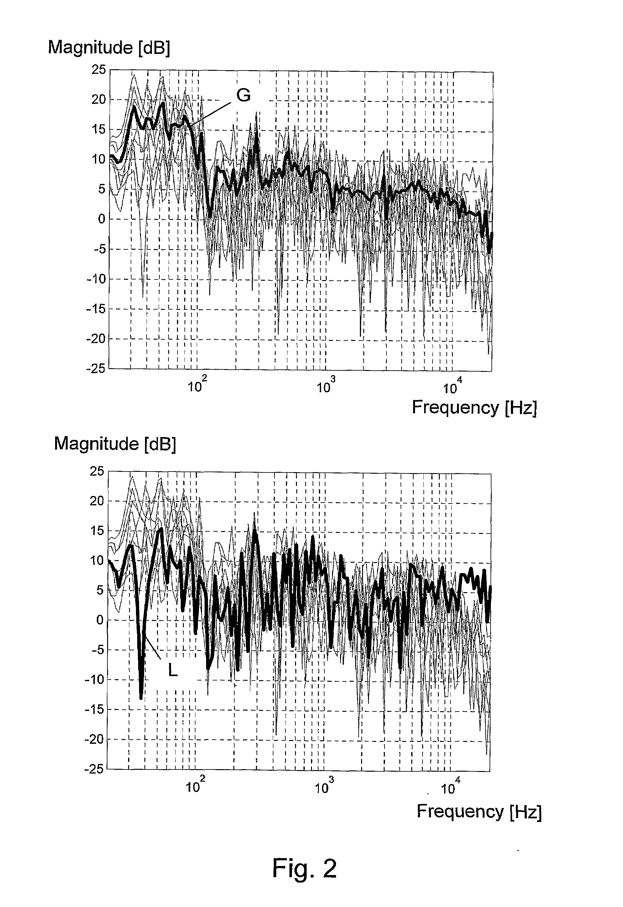Method and system for equalizing a loudspeaker in a room