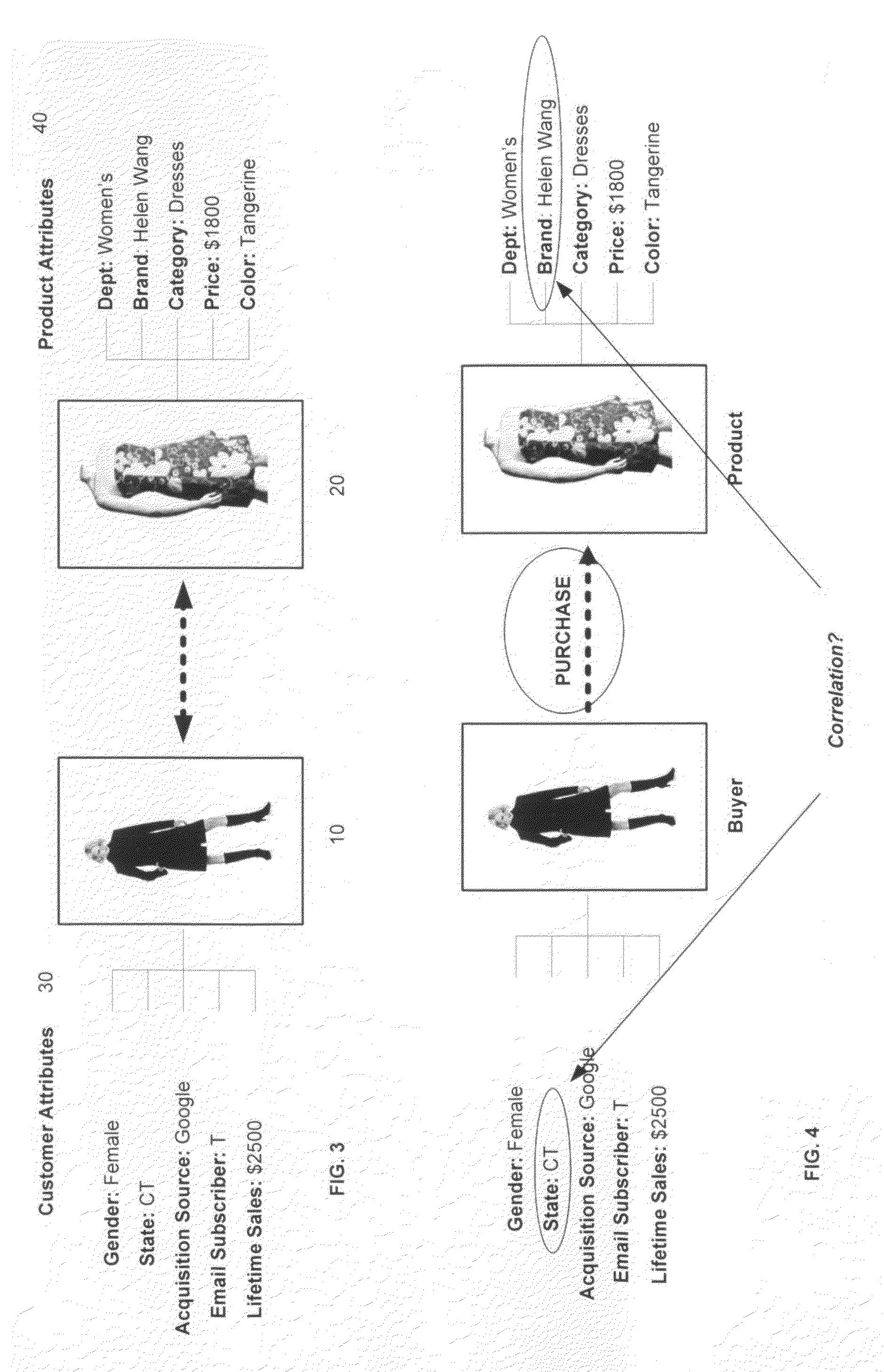 Analytical E-Commerce Processing System And Methods