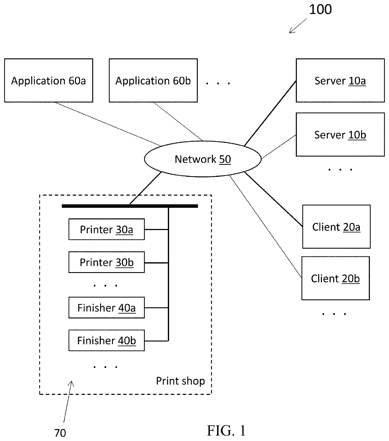 Method and system for efficient job scheduling by collecting data from multiple sources