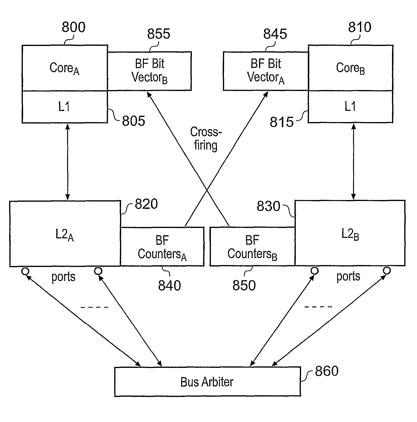 Cache miss detection in a data processing apparatus