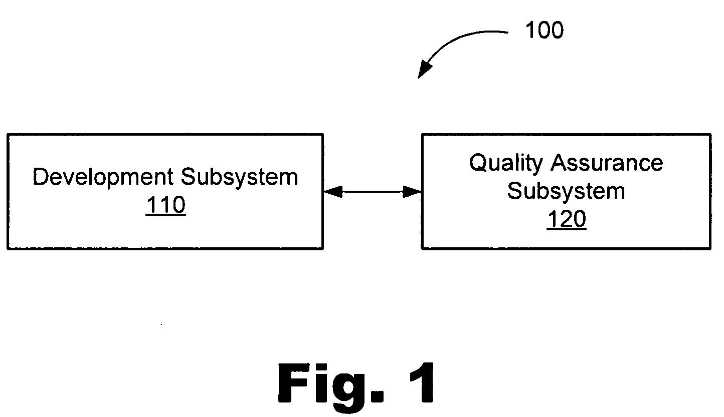 Methods and systems of determining a quality level of a software instance