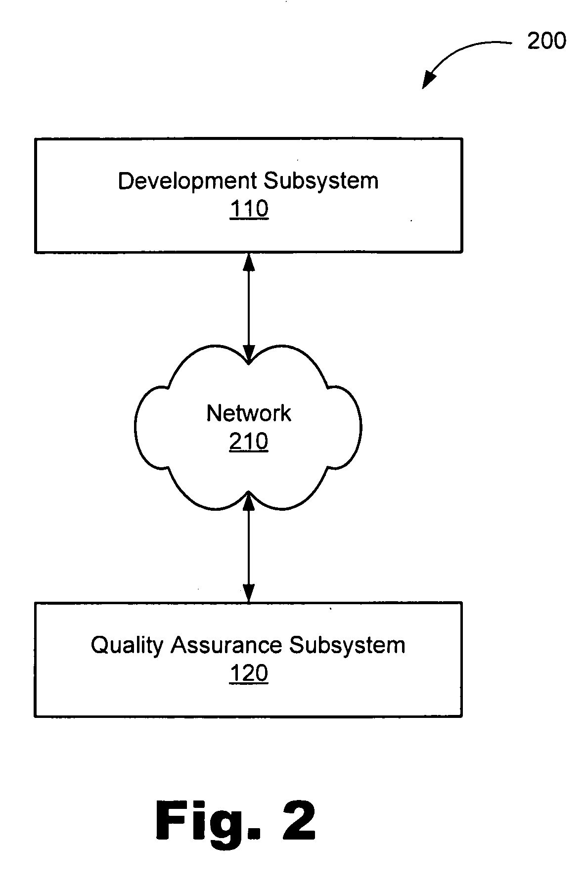 Methods and systems of determining a quality level of a software instance