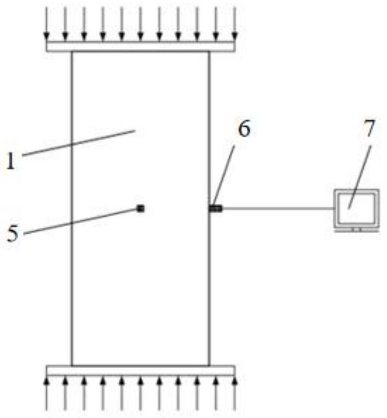 Ultrasonic-based method for non-destructive measurement of active and passive confinement forces in frp-confined concrete columns