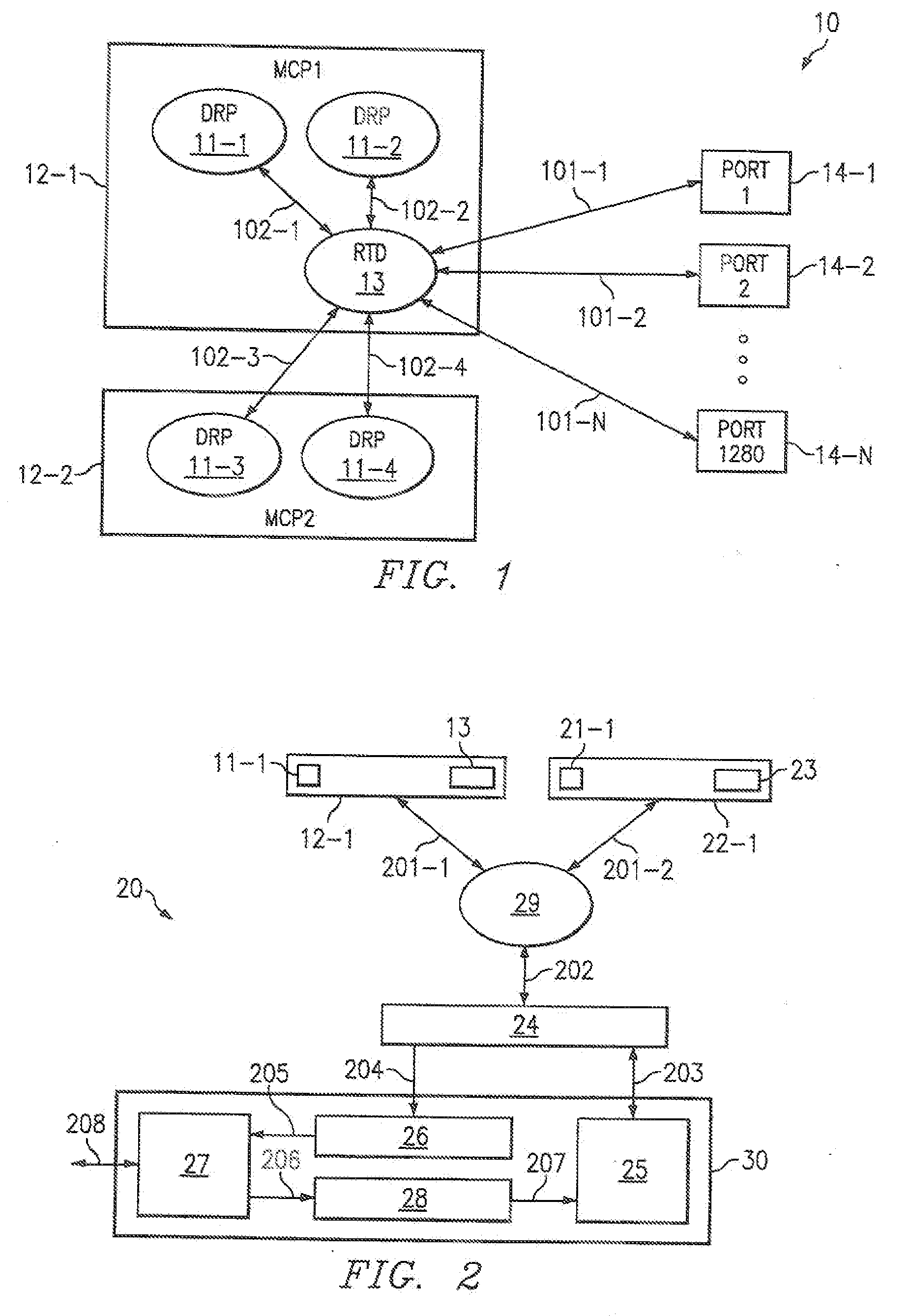 System and method for router data distribution