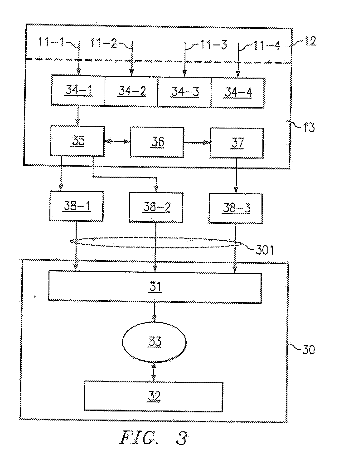 System and method for router data distribution