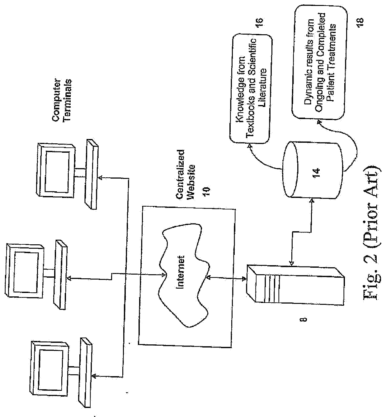 Applying non-real time and non-user attended algorithms to the stored non-imaging data and existing imaging data to obtain a dental diagnosis