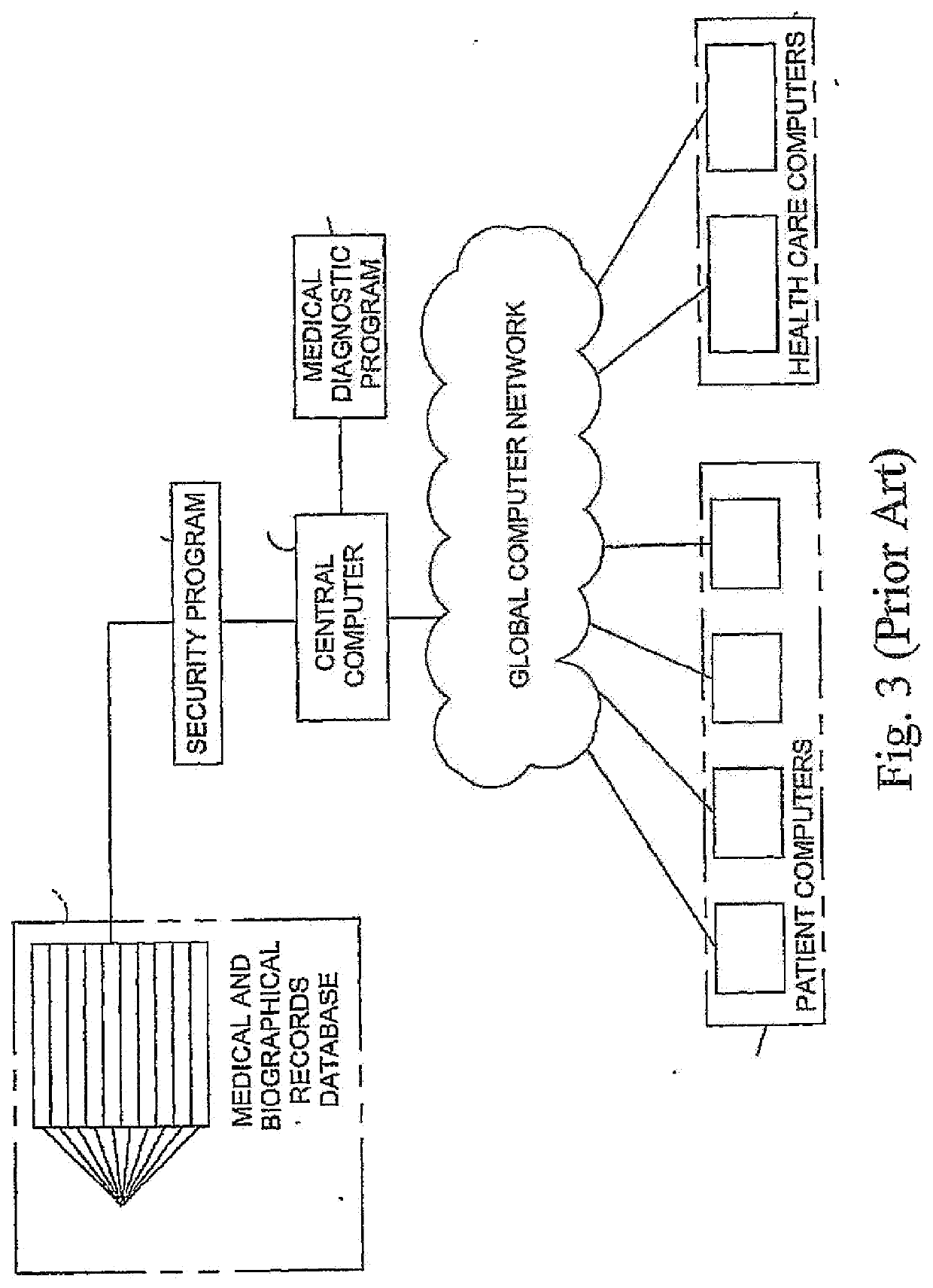 Applying non-real time and non-user attended algorithms to the stored non-imaging data and existing imaging data to obtain a dental diagnosis