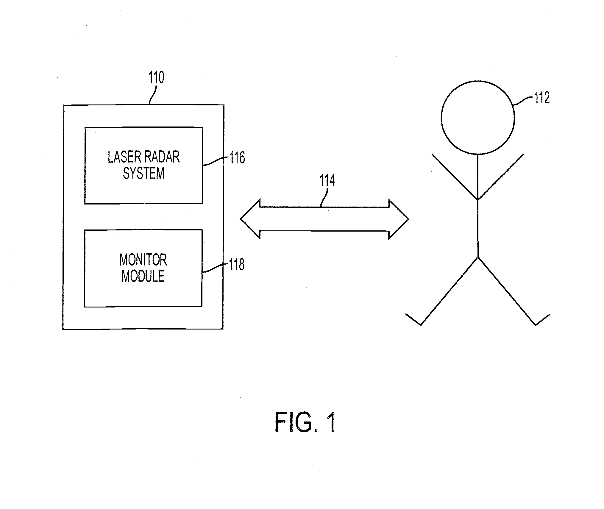 System and method for tracking eyeball motion
