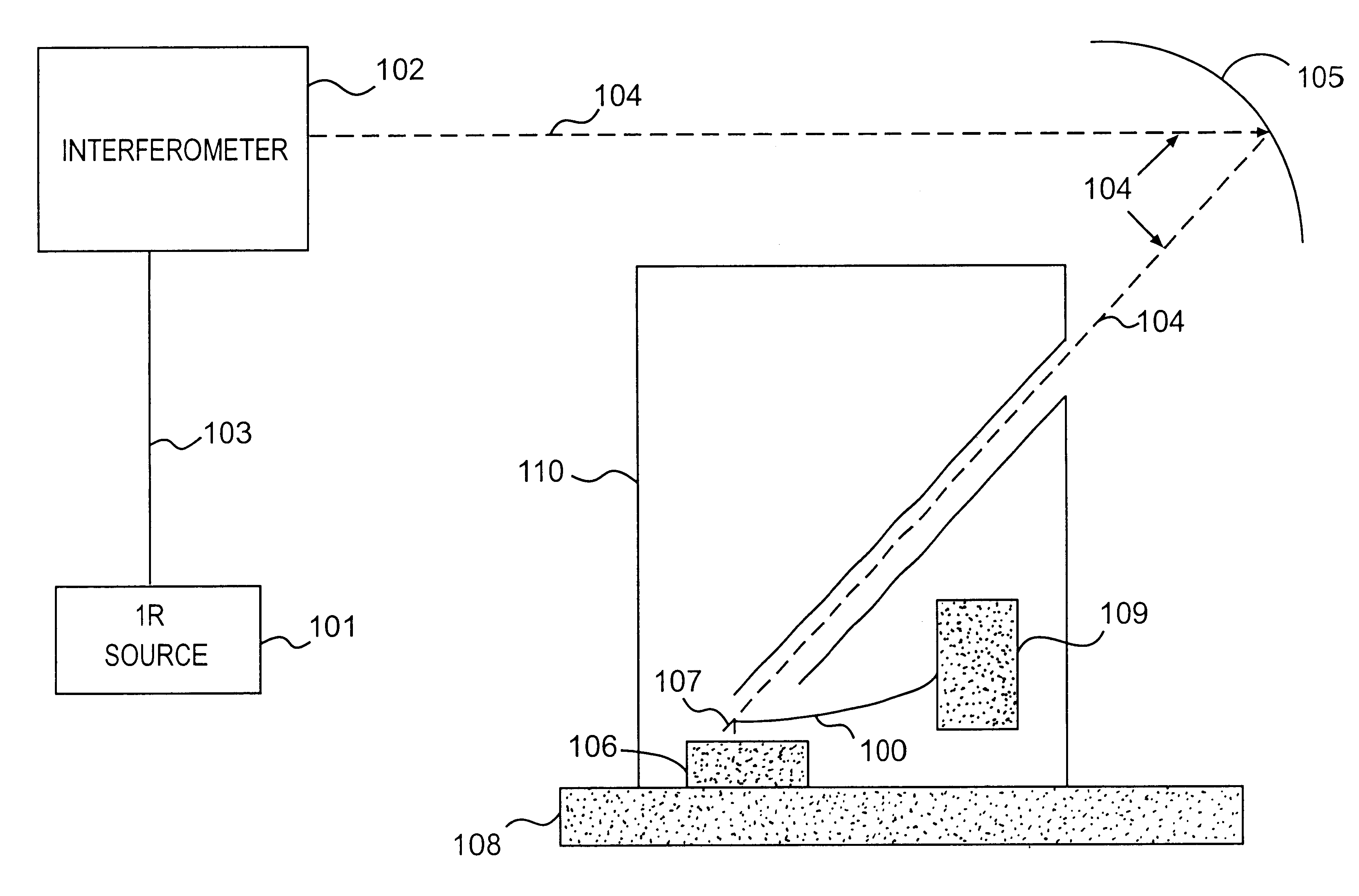 Method and apparatus for high spatial resolution spectroscopic microscopy