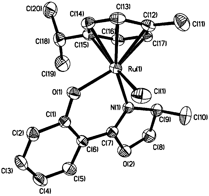 Semi-sandwich ruthenium complex and its preparation method, preparation method of ligand and reduction method of nitrobenzene compounds