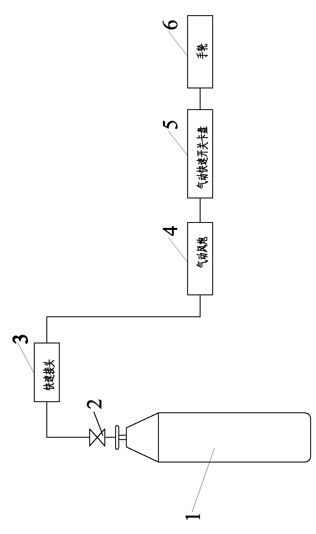 Device for pneumatic emergency switch valve