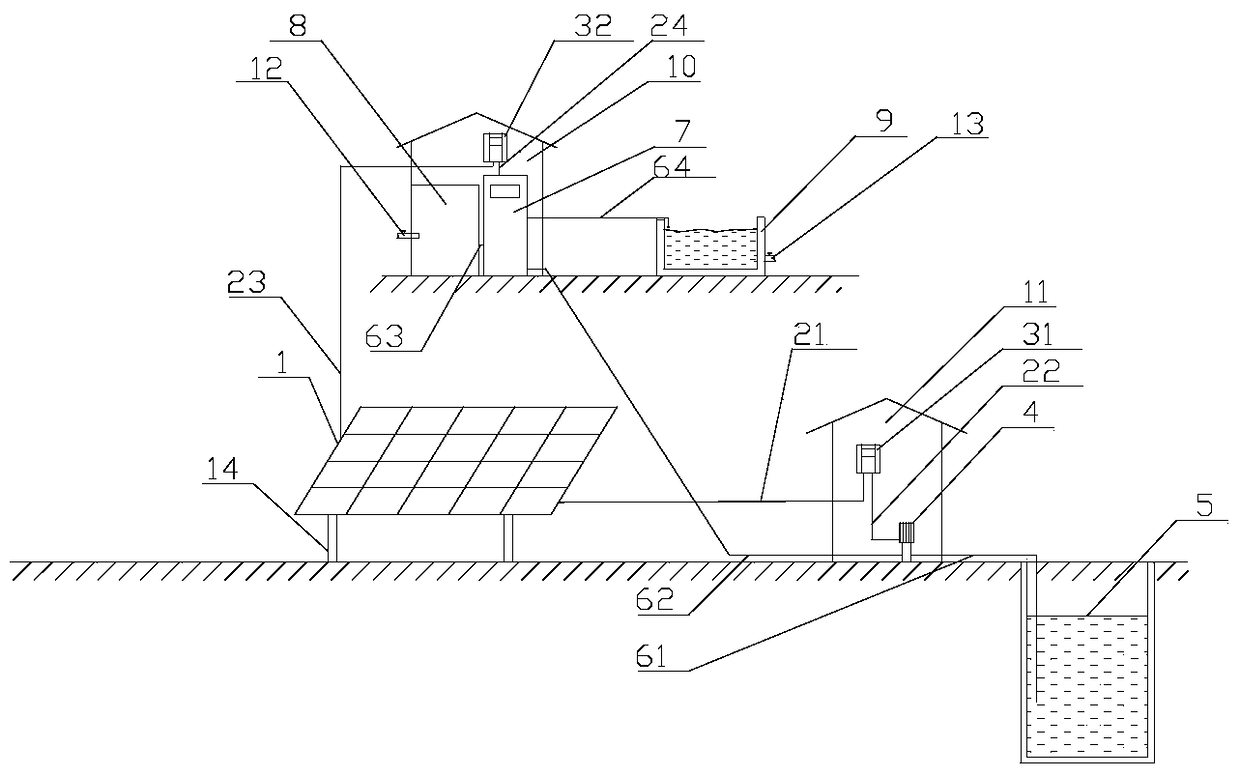 A photovoltaic water extraction and purification system in areas without electricity