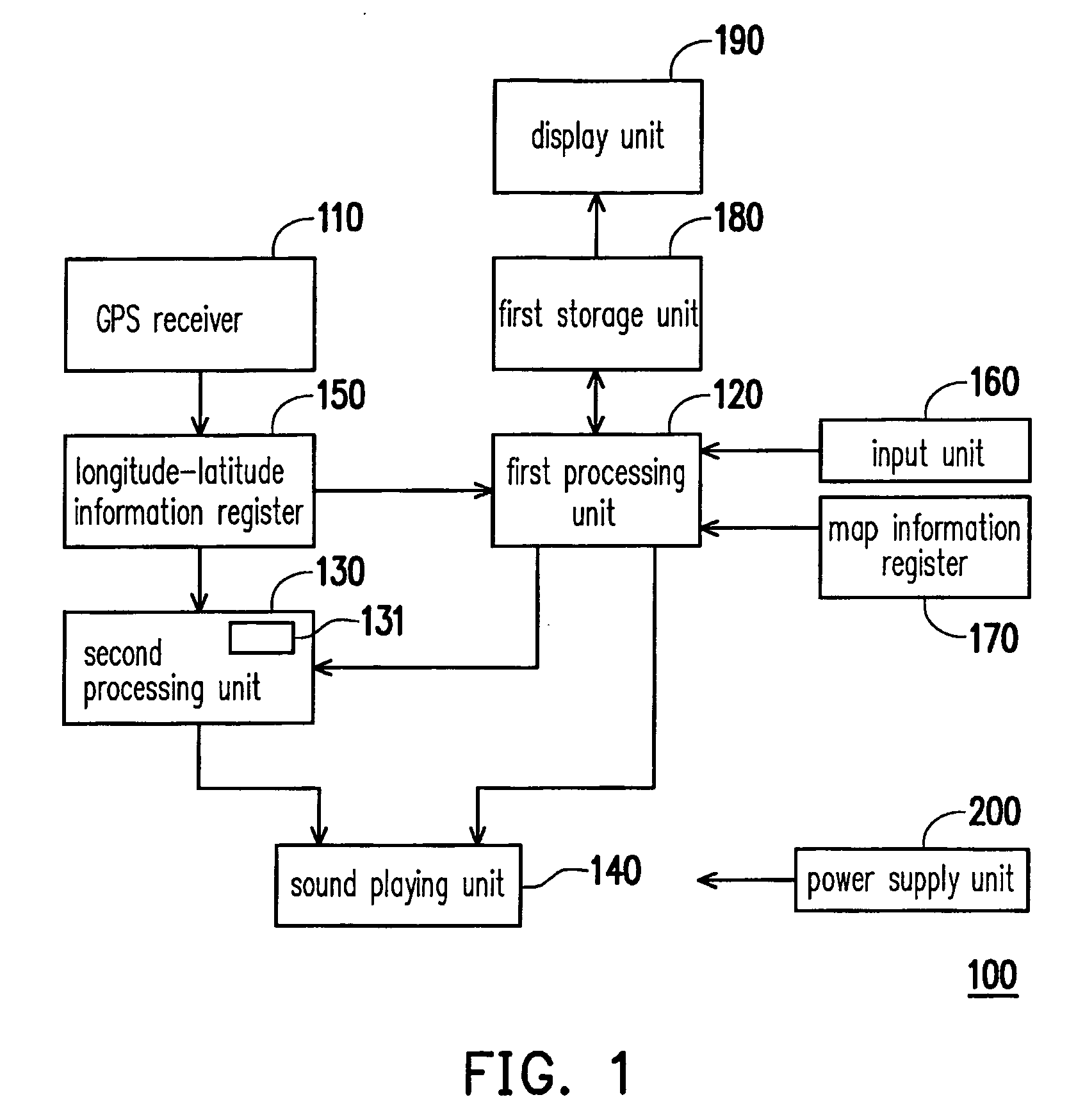 Navigation device with power saving mechanism and method thereof