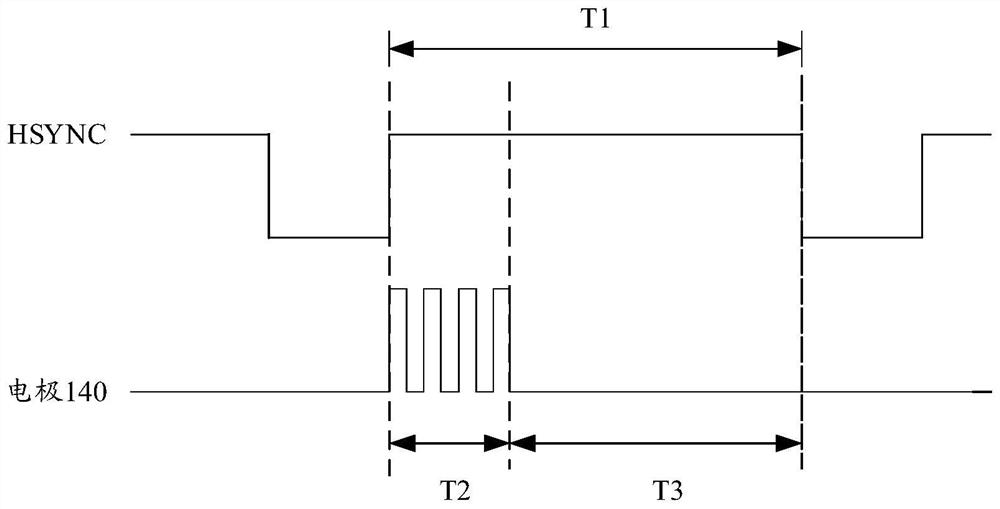 Array substrate, display panel and display device