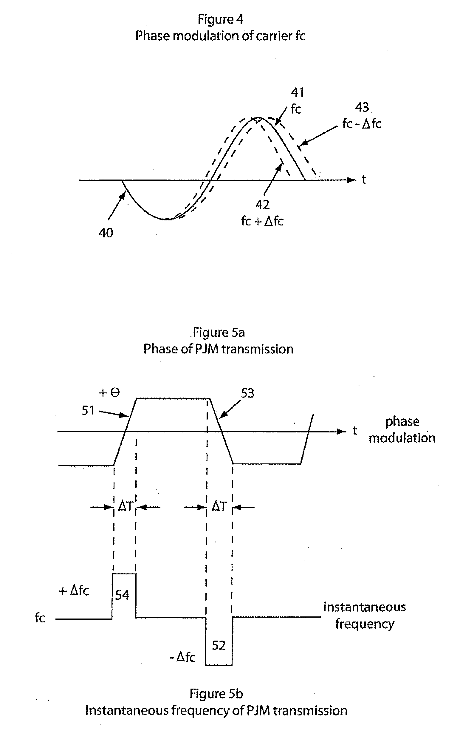 Method and Apparatus Adapted to Transmit Data