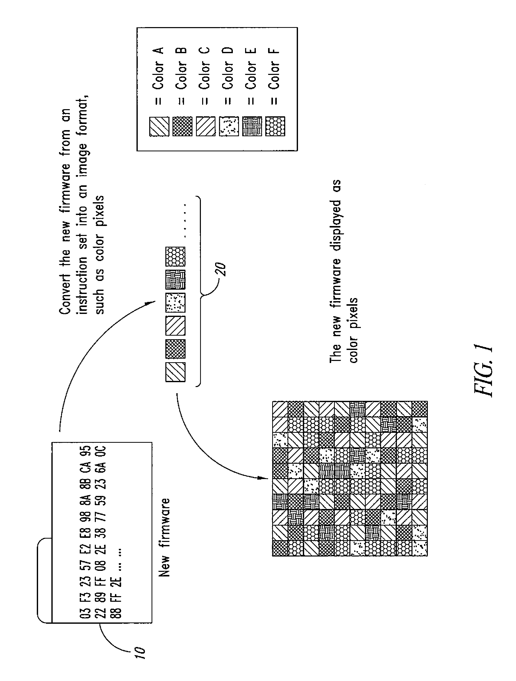 Methods and device for display device in-system programming through displayable signals